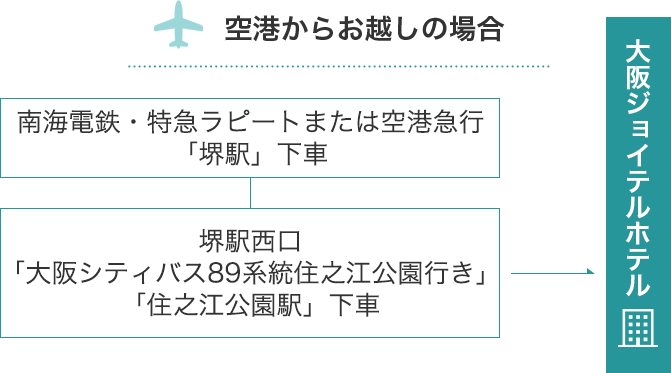 アクセス 大阪ジョイテルホテル 公式 ジョイテルグループホテルズ